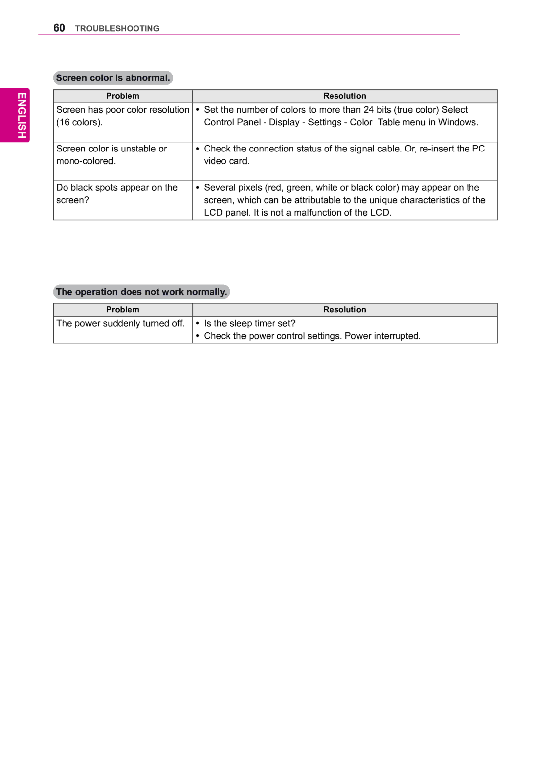 LG Electronics 55WV70BS, 55WV70MS owner manual Screen color is abnormal, Operation does not work normally 