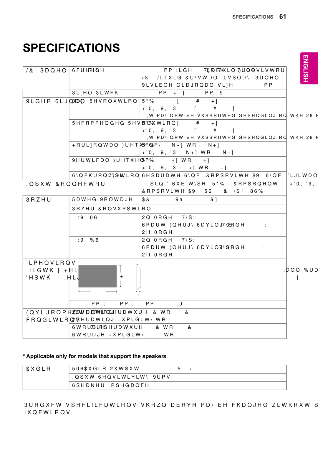 LG Electronics 55WV70MS, 55WV70BS owner manual Specifications, Applicable only for models that support the speakers 