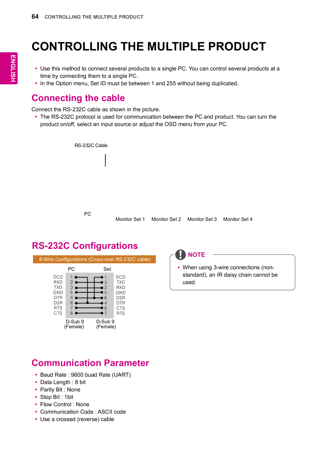 LG Electronics 55WV70BS, 55WV70MS Controlling the Multiple Product, Connecting the cable, RS-232C Configurations, Used 