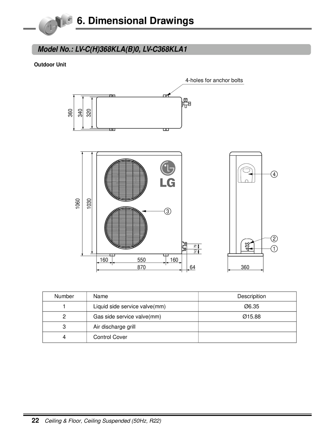 LG Electronics 5CSV2-03A manual Model No. LV-CH368KLAB0, LV-C368KLA1 