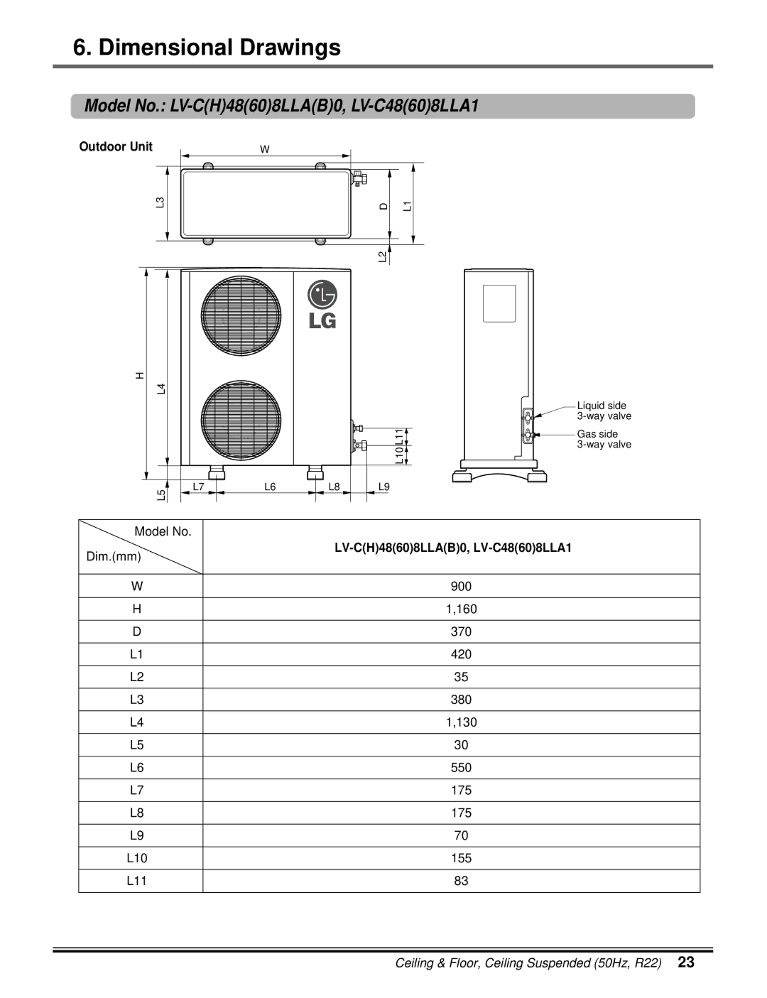 LG Electronics 5CSV2-03A manual Model No. LV-CH48608LLAB0, LV-C48608LLA1 