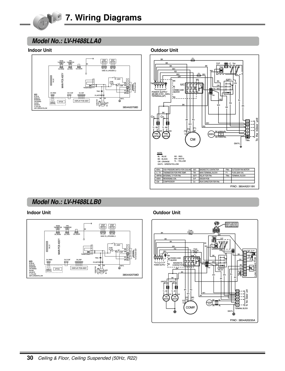 LG Electronics 5CSV2-03A manual Model No. LV-H488LLA0, Model No. LV-H488LLB0 