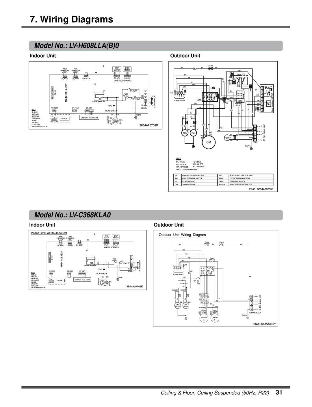 LG Electronics 5CSV2-03A manual Model No. LV-H608LLAB0, Model No. LV-C368KLA0 