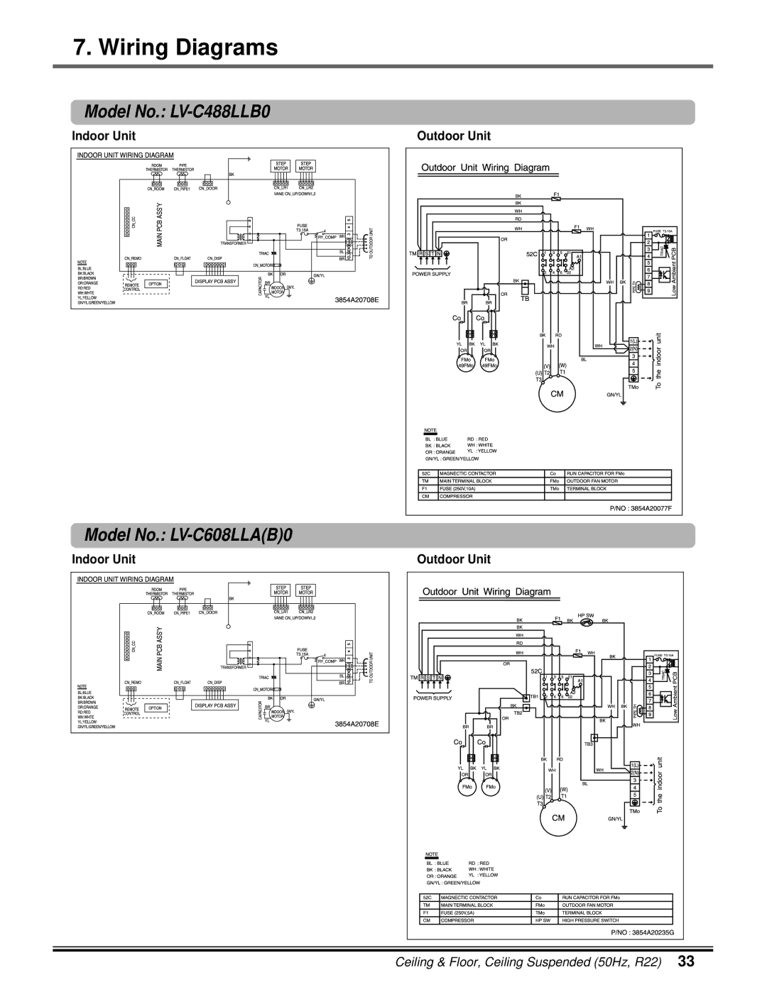 LG Electronics 5CSV2-03A manual Model No. LV-C488LLB0, Model No. LV-C608LLAB0 