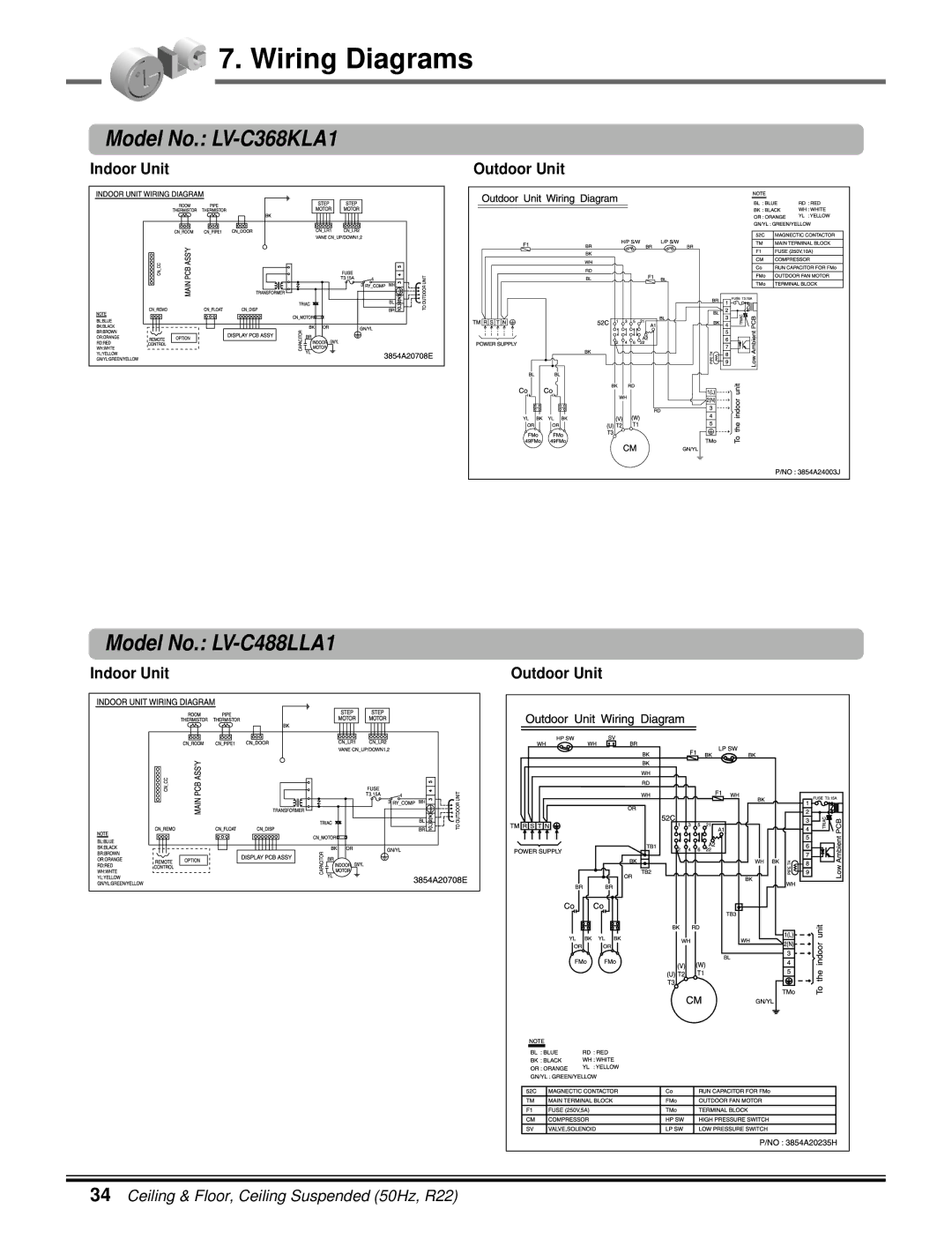 LG Electronics 5CSV2-03A manual Model No. LV-C368KLA1, Model No. LV-C488LLA1 