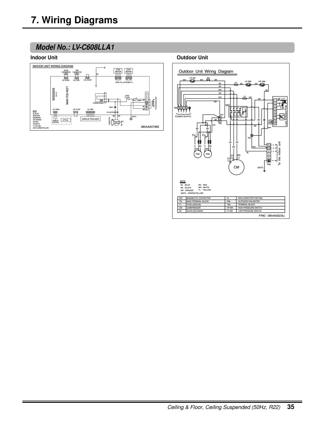 LG Electronics 5CSV2-03A manual Model No. LV-C608LLA1 