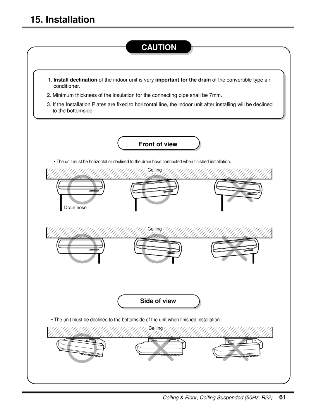 LG Electronics 5CSV2-03A manual Front of view, Side of view 