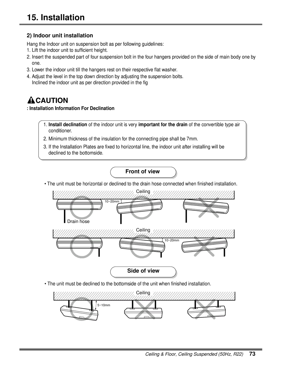 LG Electronics 5CSV2-03A manual Indoor unit installation, Installation Information For Declination 