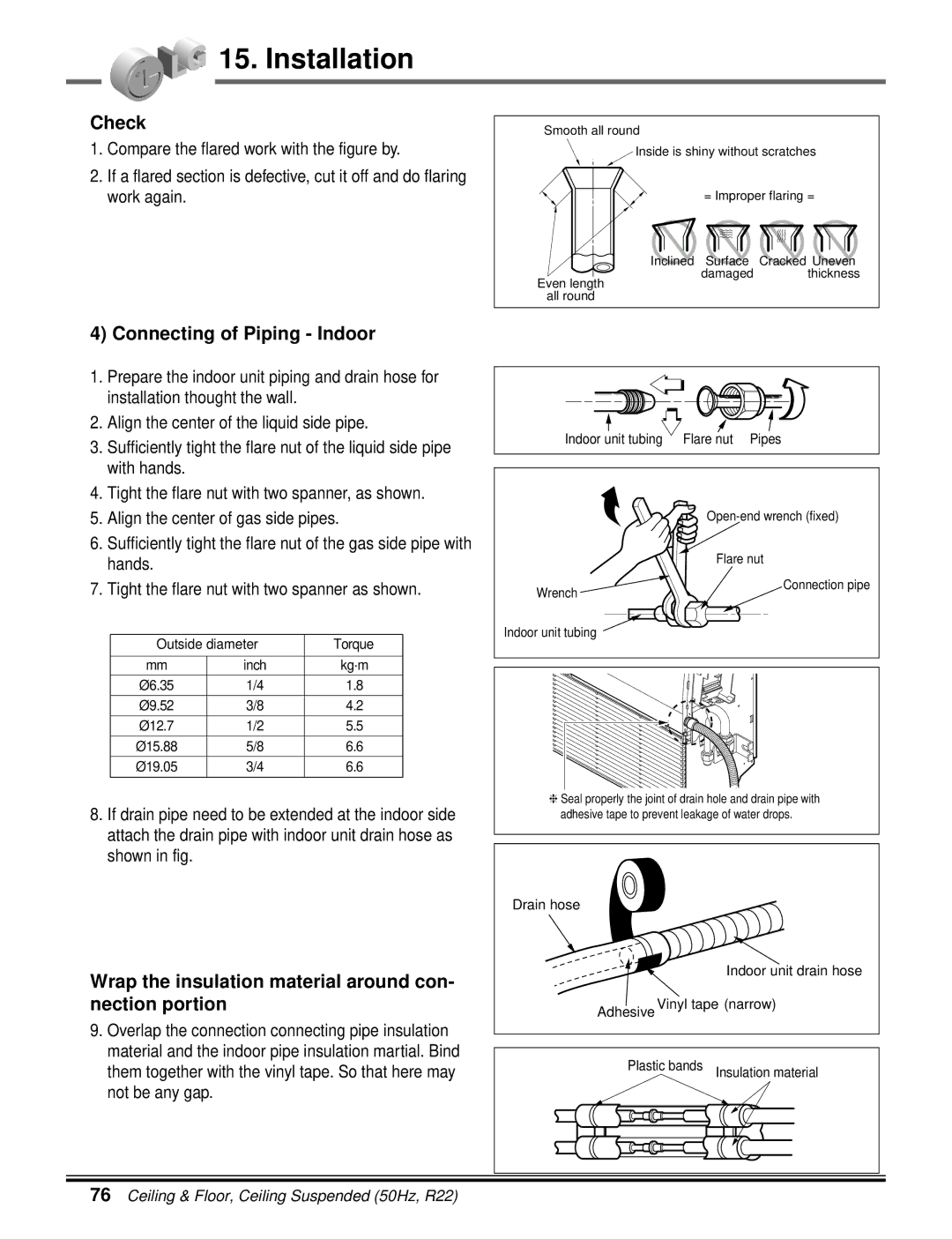 LG Electronics 5CSV2-03A Check, Connecting of Piping Indoor, Wrap the insulation material around con- nection portion 