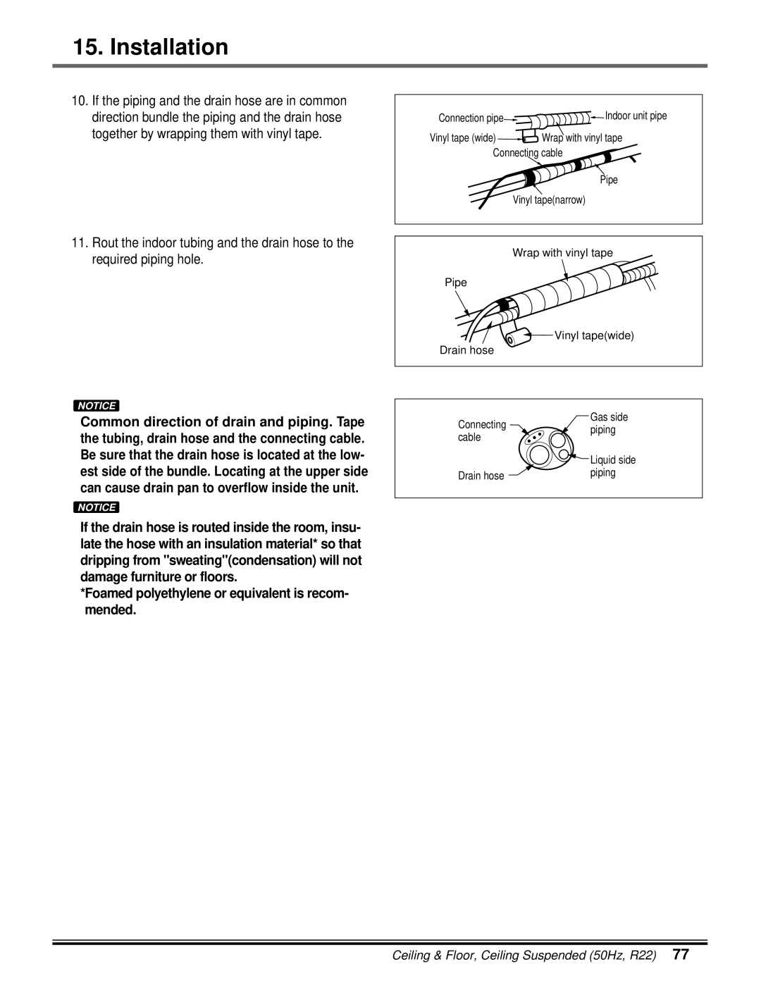 LG Electronics 5CSV2-03A manual Foamed polyethylene or equivalent is recom- mended 