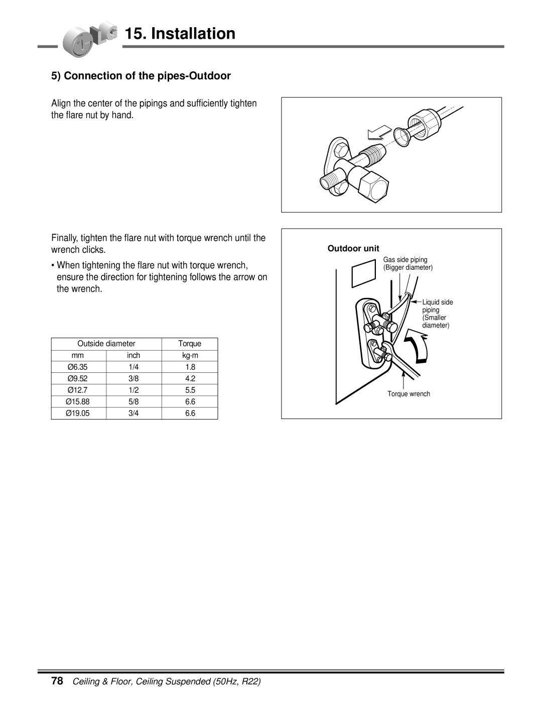 LG Electronics 5CSV2-03A manual Connection of the pipes-Outdoor, Outdoor unit 