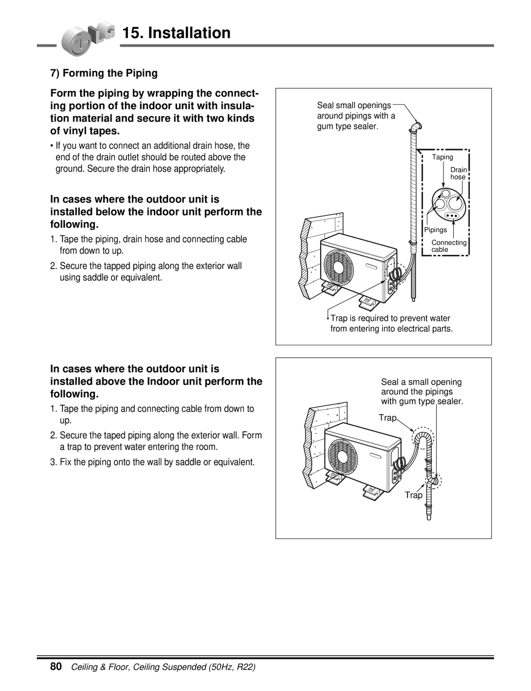 LG Electronics 5CSV2-03A manual Seal small openings around pipings with a gum type sealer 