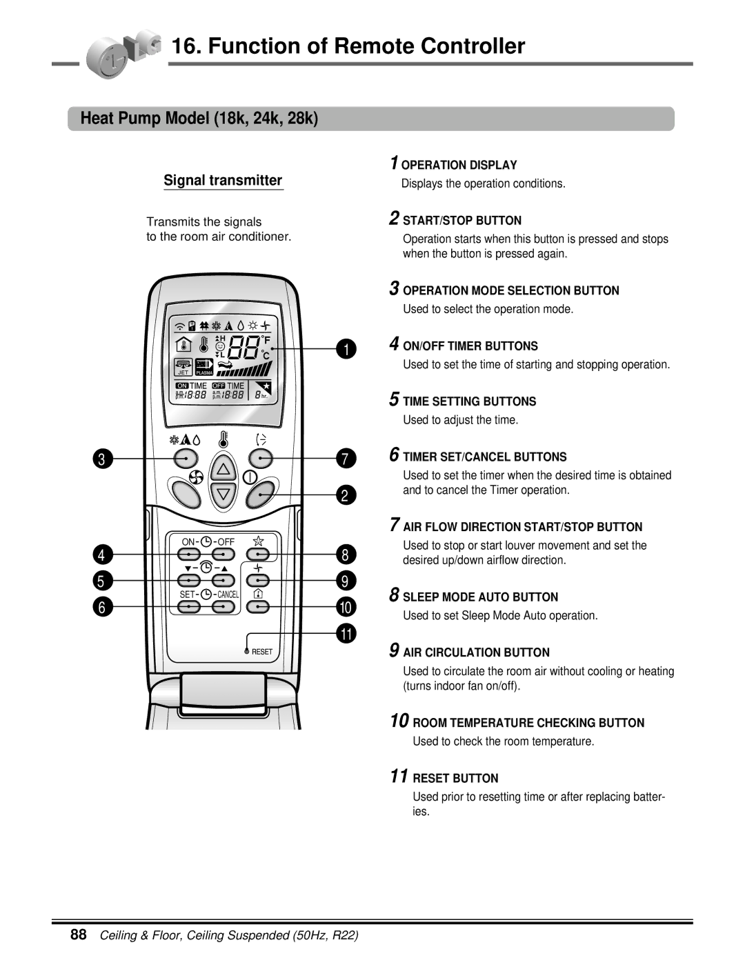 LG Electronics 5CSV2-03A manual Heat Pump Model 18k, 24k, 28k 