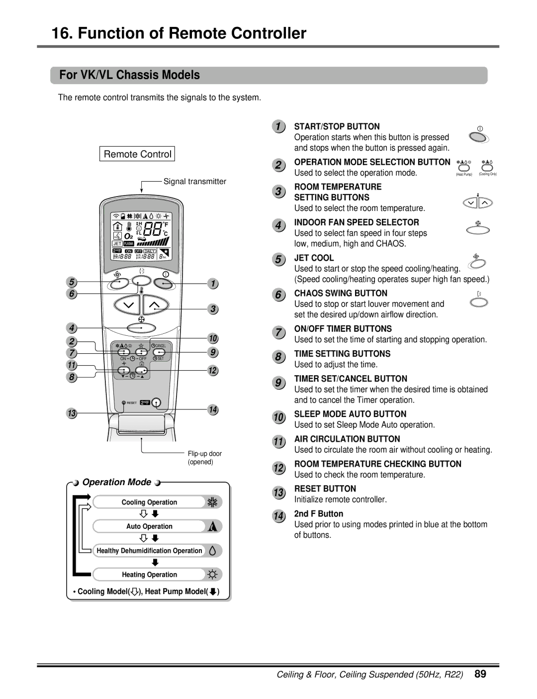 LG Electronics 5CSV2-03A manual For VK/VL Chassis Models, 14 2nd F Button 