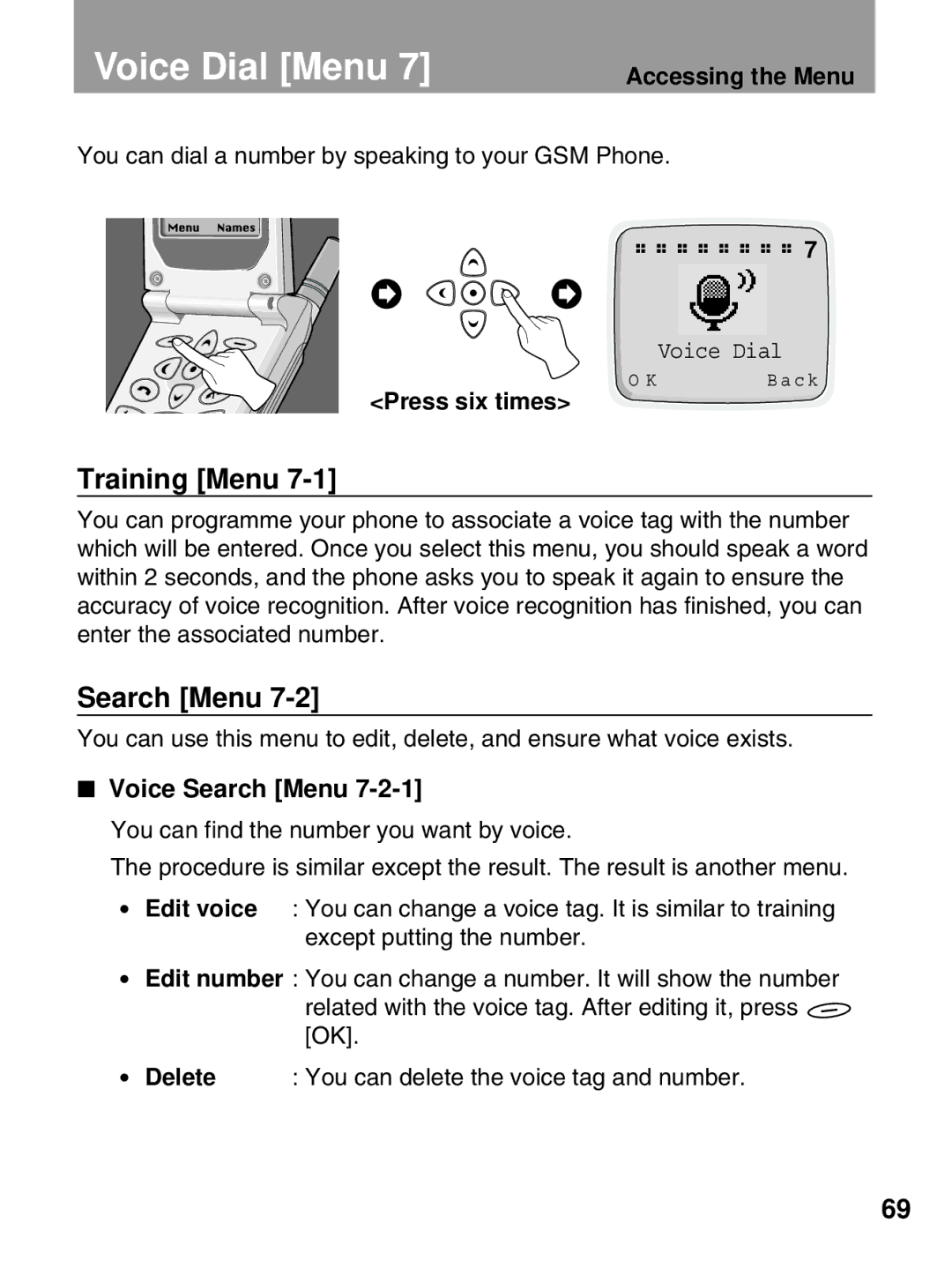 LG Electronics 600 user manual Voice Dial Menu, Training Menu, Press six times, Voice Search Menu 