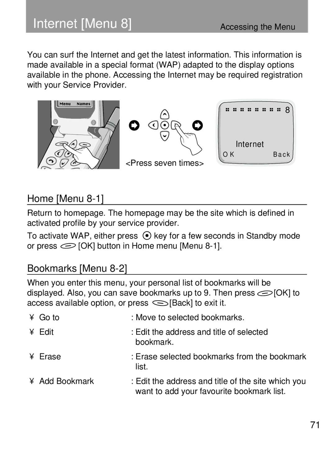 LG Electronics 600 user manual Internet Menu, Home Menu, Bookmarks Menu 