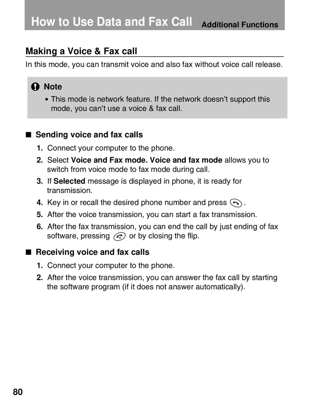 LG Electronics 600 user manual Making a Voice & Fax call, Sending voice and fax calls, Receiving voice and fax calls 