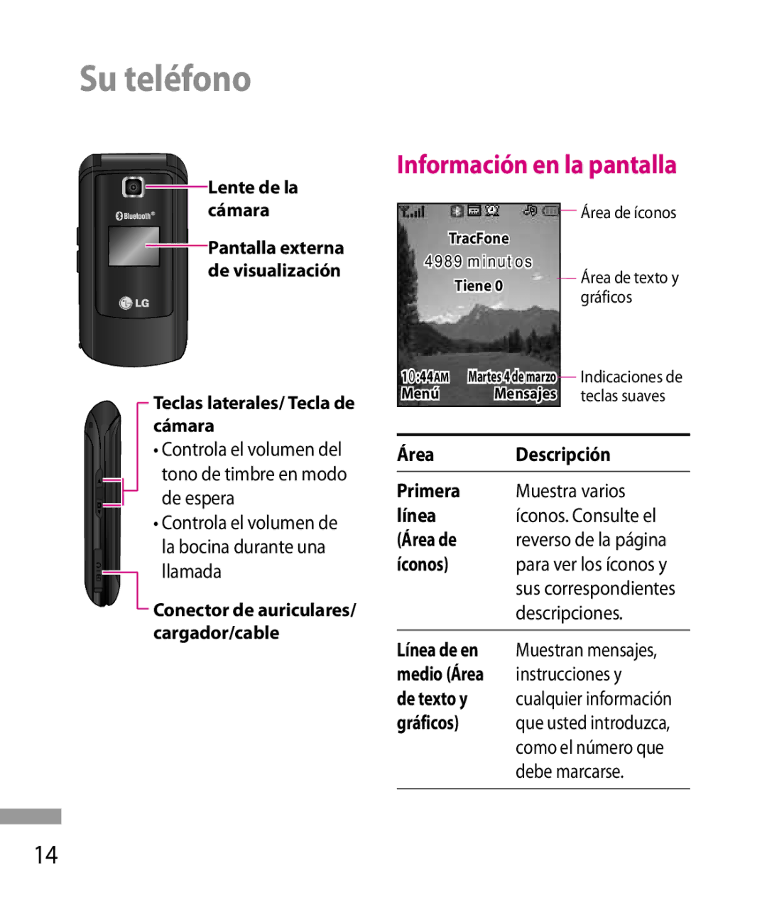 LG Electronics 600G manual Información en la pantalla 