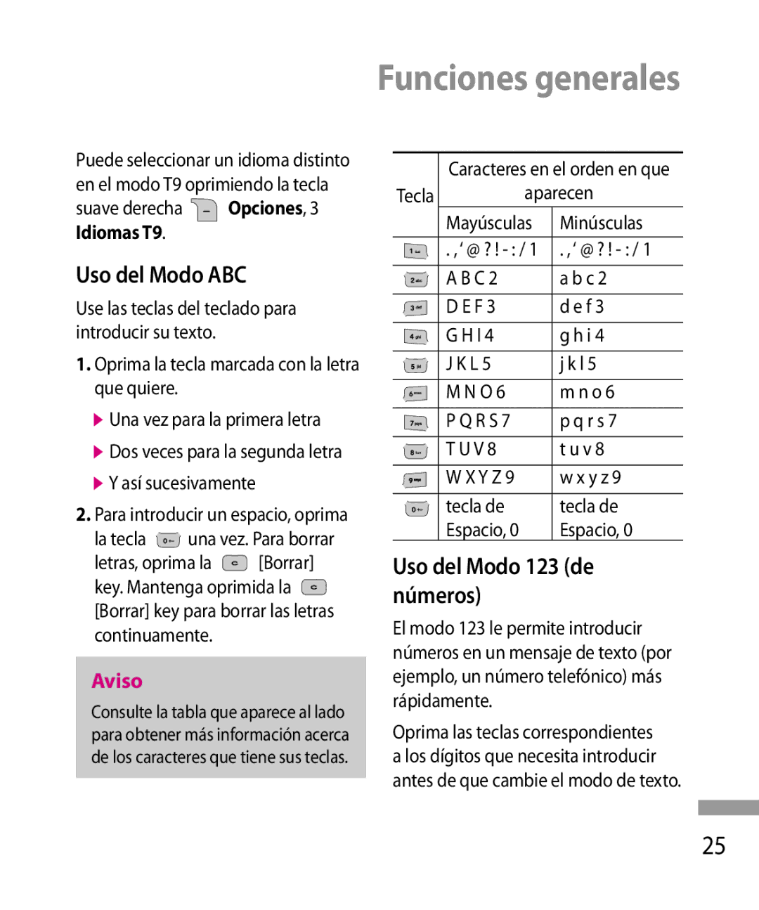 LG Electronics 600G manual Uso del Modo ABC, Uso del Modo 123 de números, Suave derecha Opciones, 3 Idiomas T9 