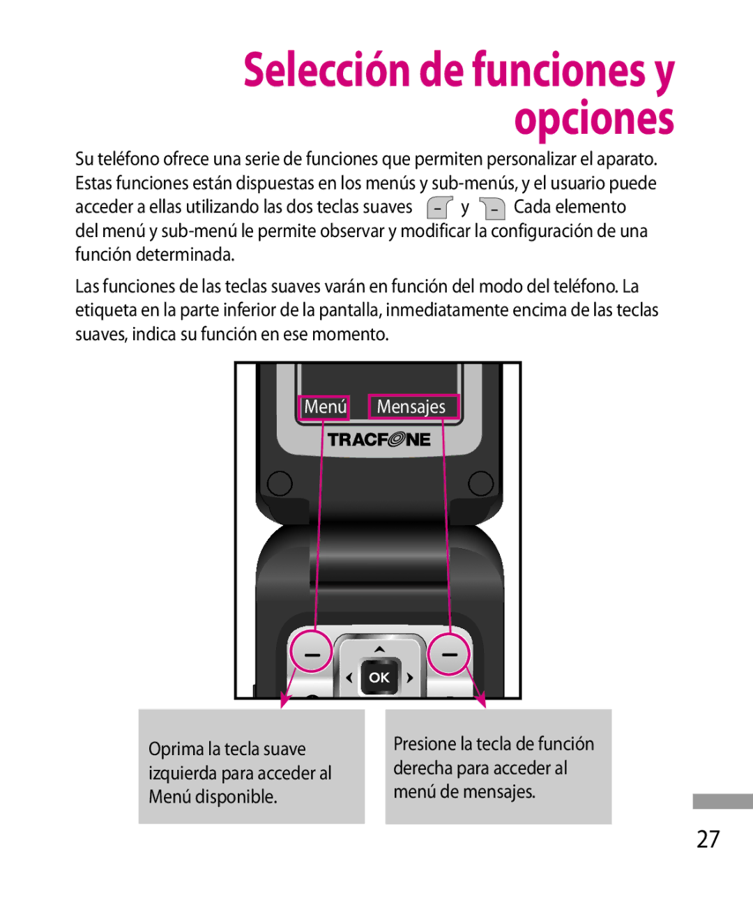 LG Electronics 600G manual Selección de funciones y opciones 