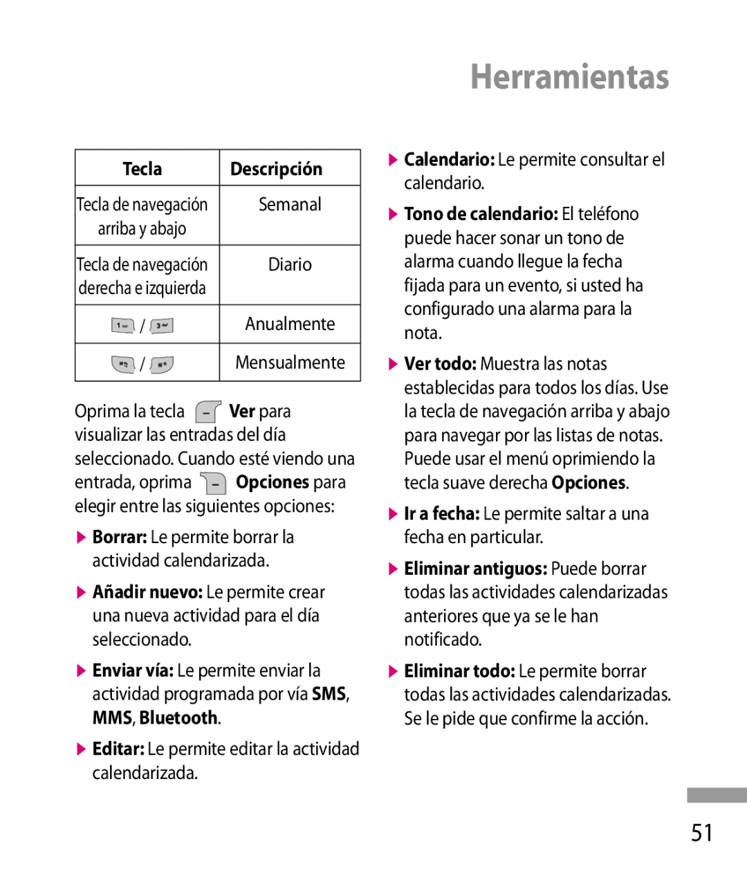 LG Electronics 600G manual Herramientas, Editar Le permite editar la actividad calendarizada 