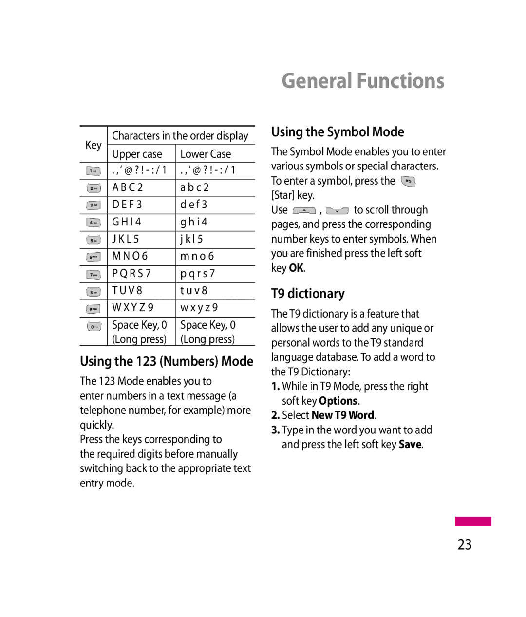 LG Electronics 600G manual Using the Symbol Mode, T9 dictionary, Using the 123 Numbers Mode, Select New T9 Word 