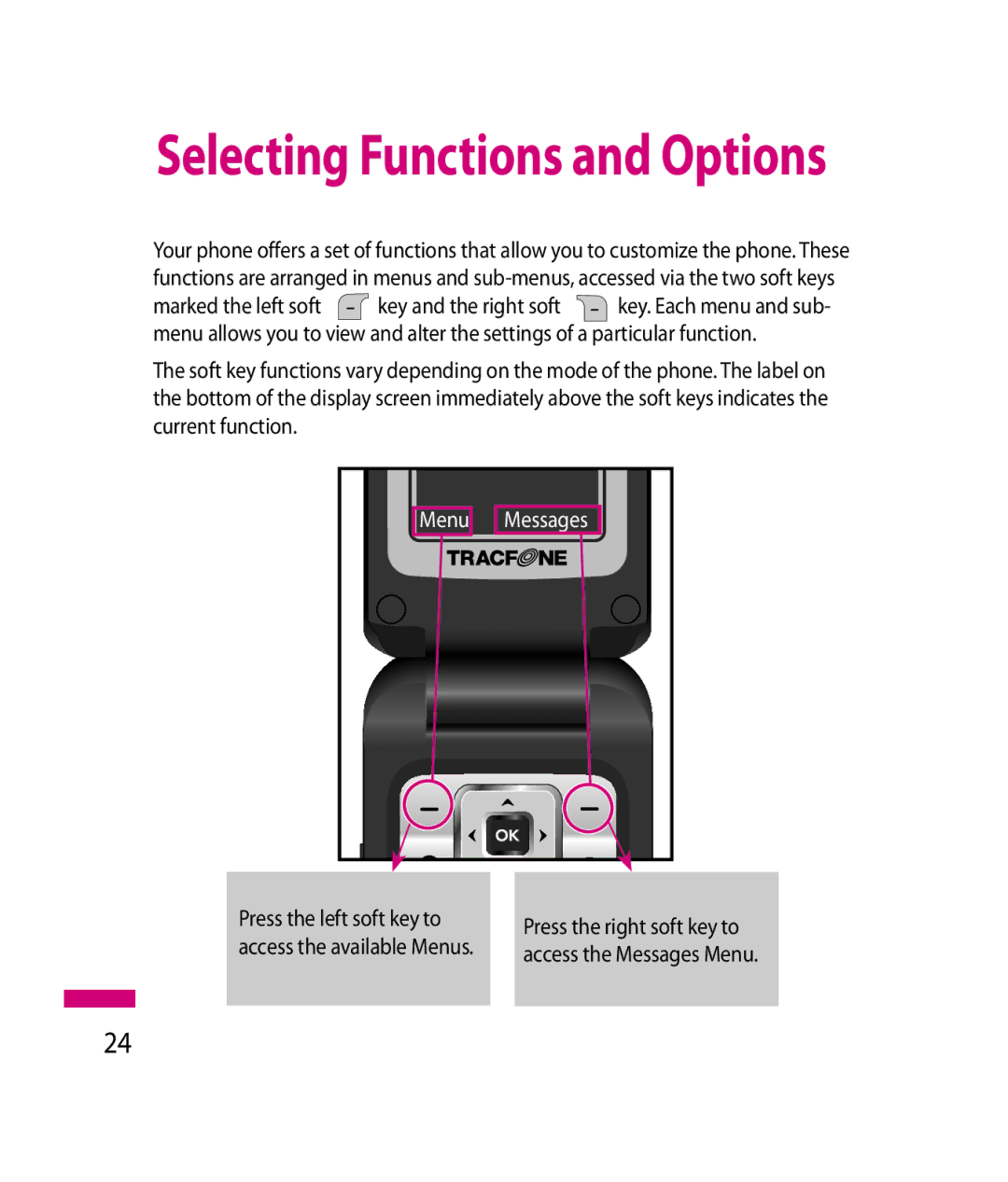 LG Electronics 600G manual Selecting Functions and Options 