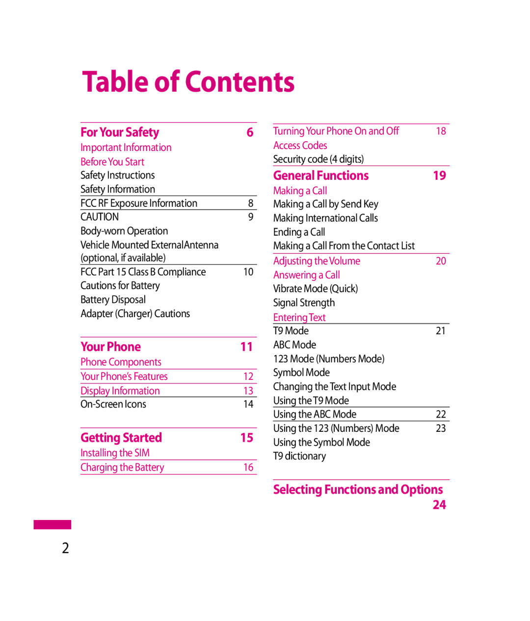 LG Electronics 600G manual Table of Contents 