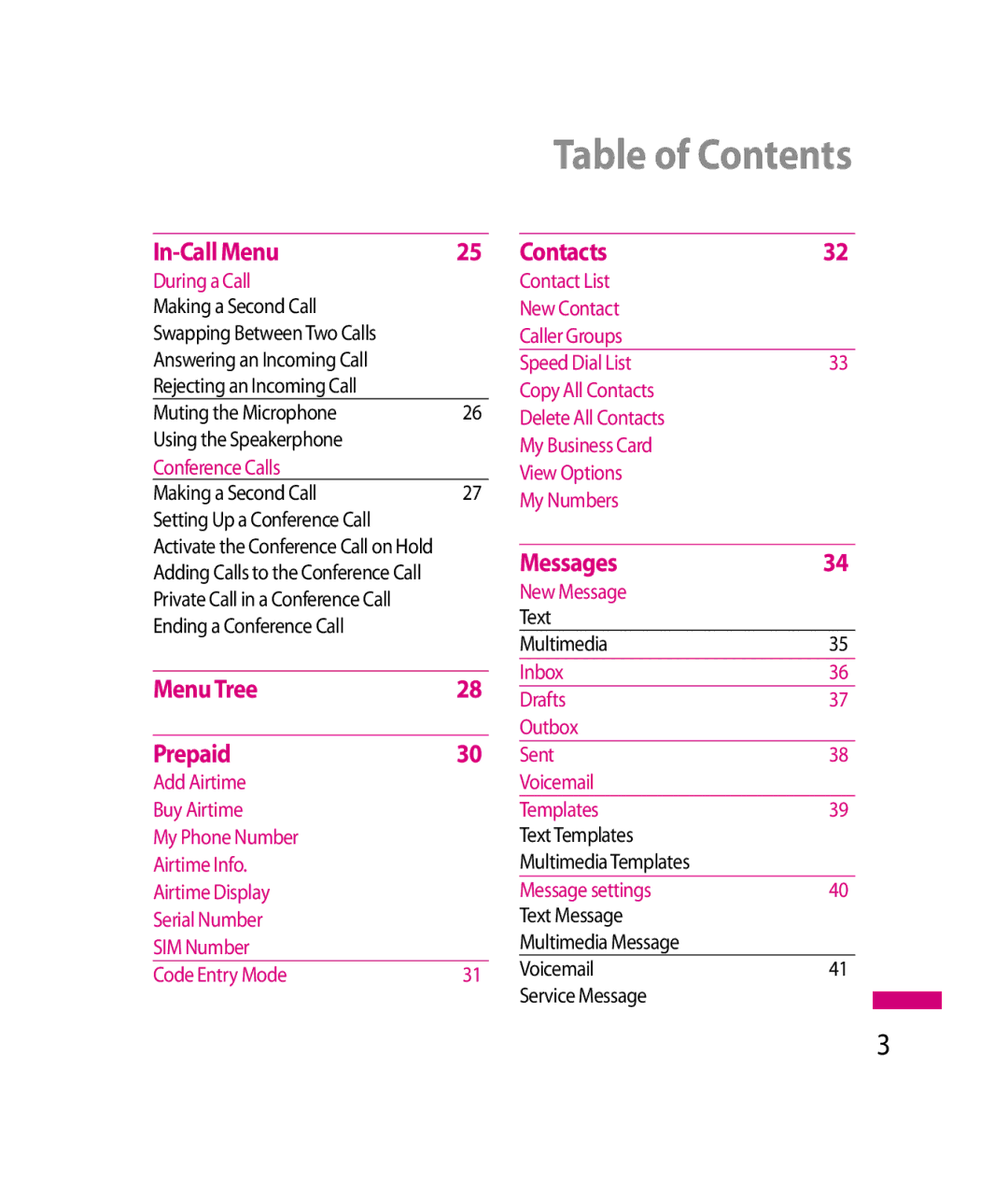 LG Electronics 600G manual Table of Contents 