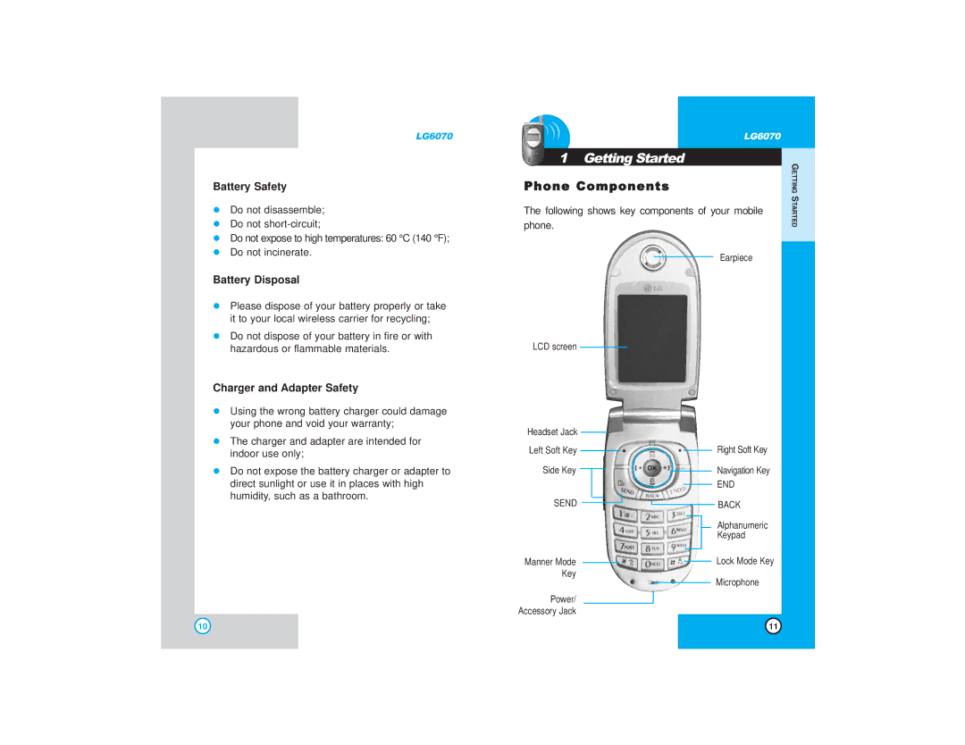 LG Electronics 6070 manual Getting Started, Phone Components, Battery Safety, Battery Disposal, Charger and Adapter Safety 