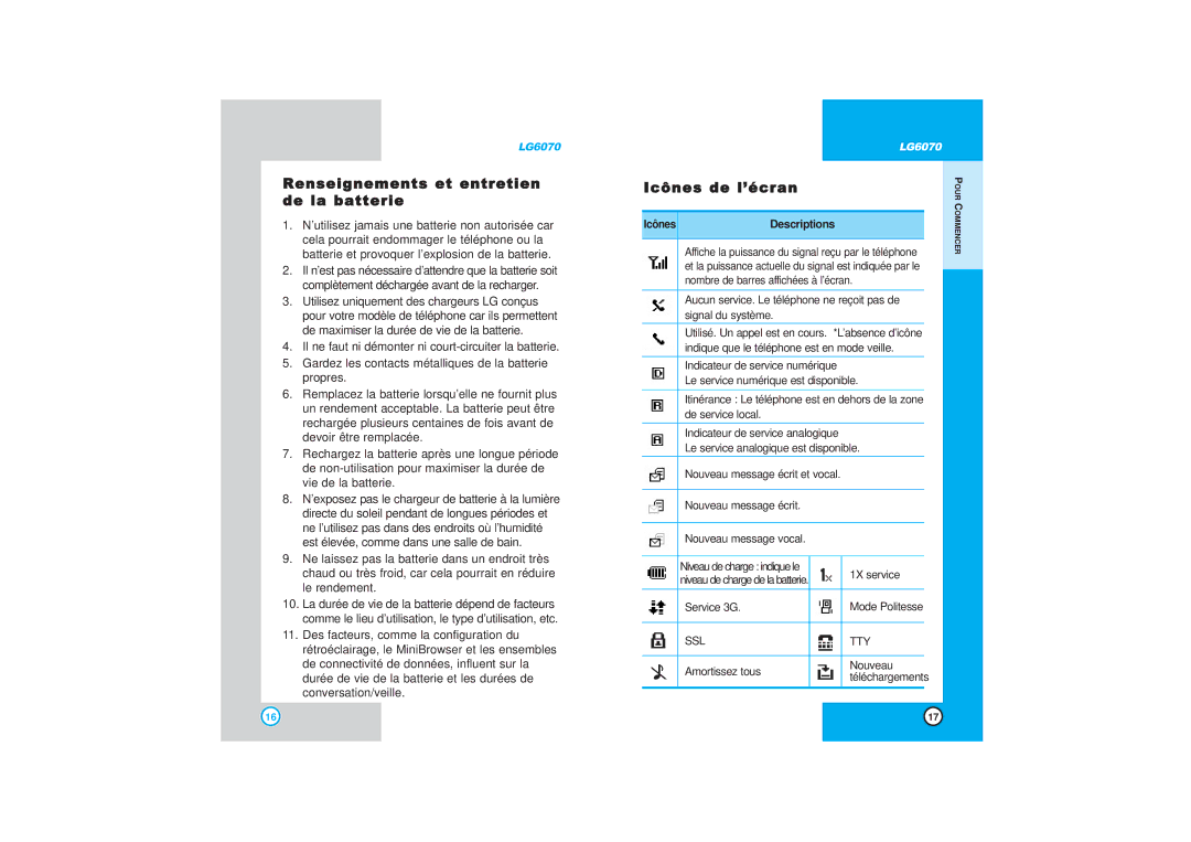 LG Electronics 6070 manual Renseignements et entretien de la batterie, Icônes de l’écran 