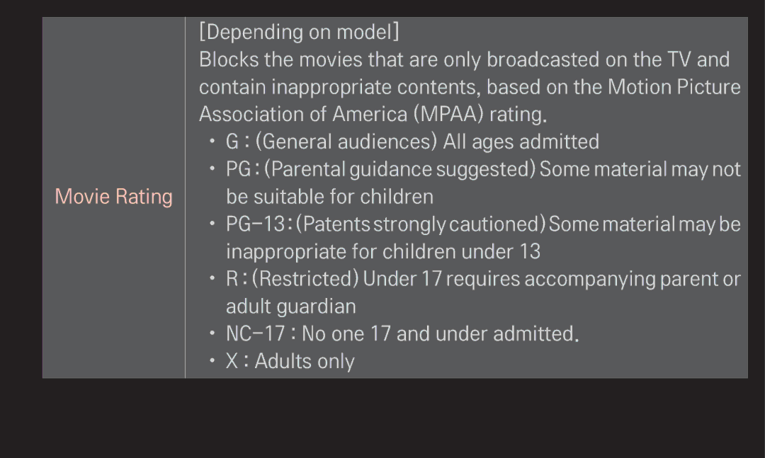 LG Electronics 60LA6200 owner manual Movie Rating 