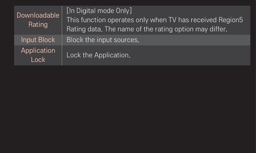 LG Electronics 60LA6200 owner manual Downloadable Rating Input Block Application Lock 