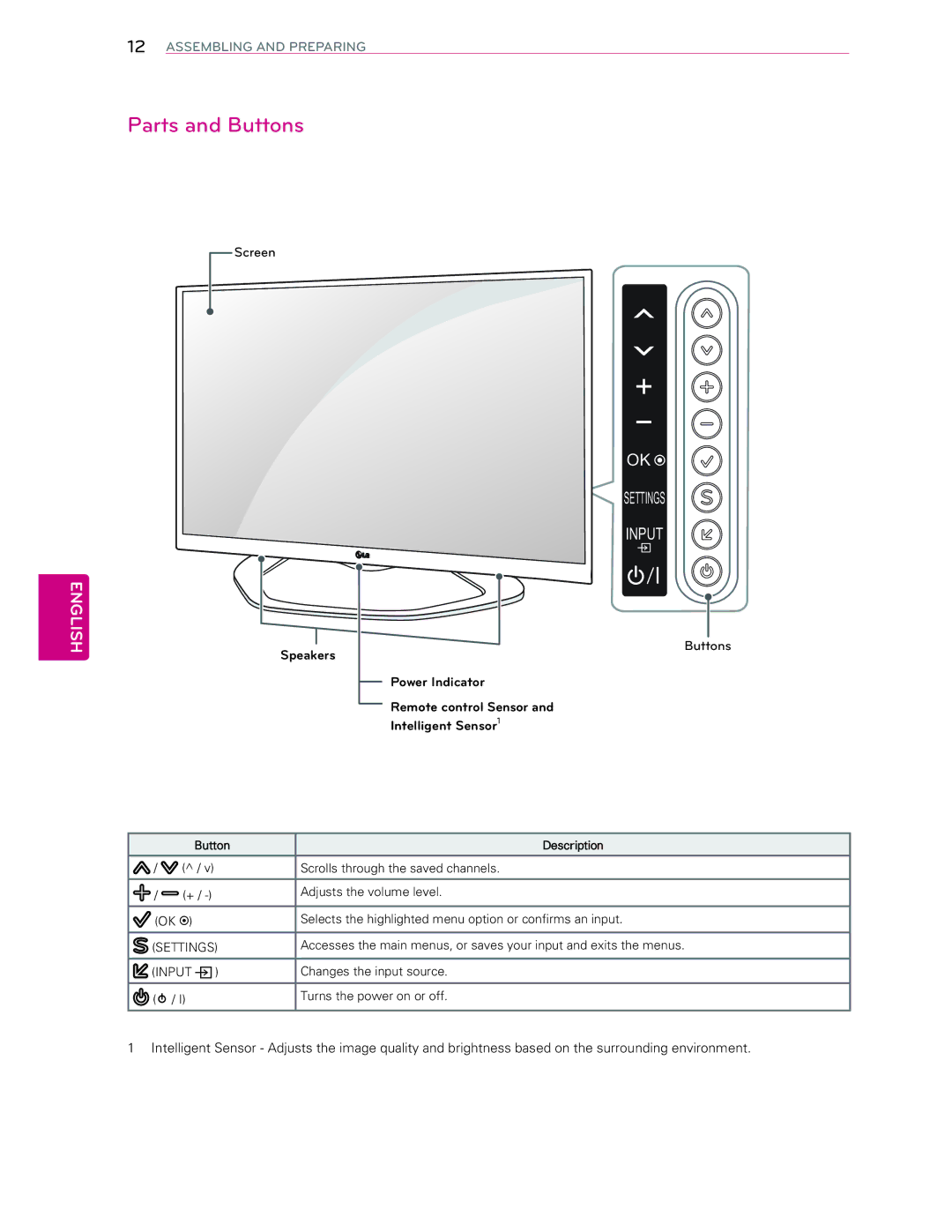 LG Electronics 60LA6200 owner manual Parts and Buttons 