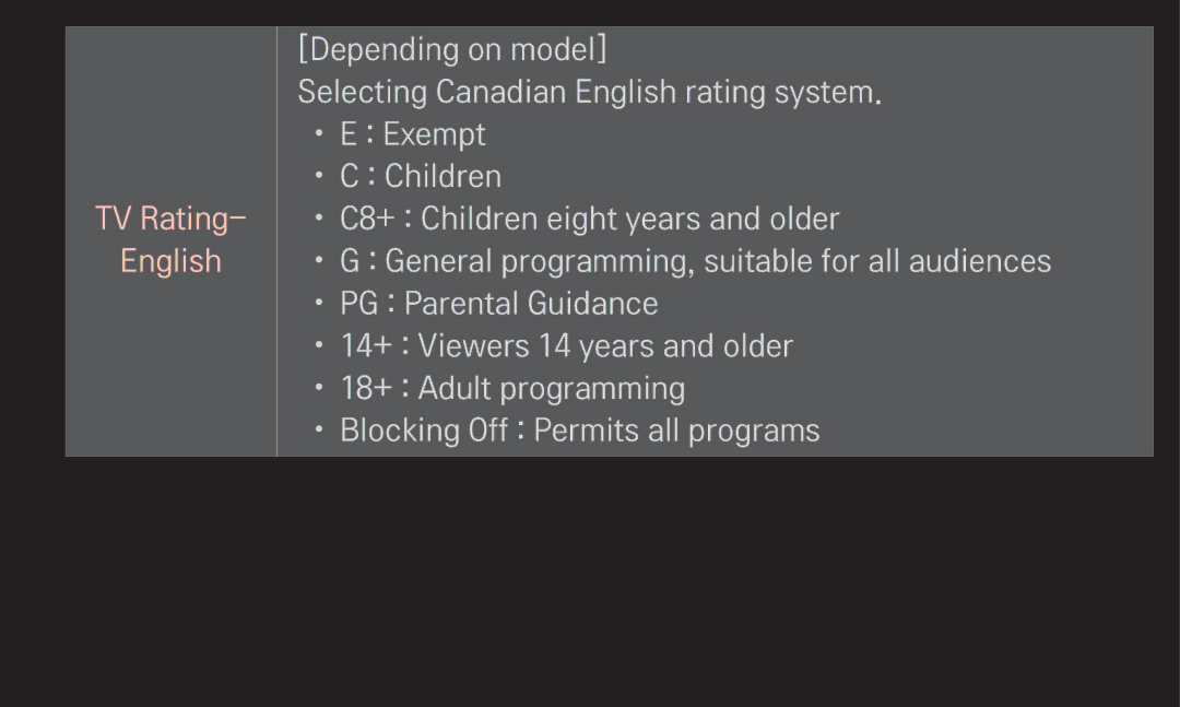 LG Electronics 60LA6200 owner manual TV Rating English 