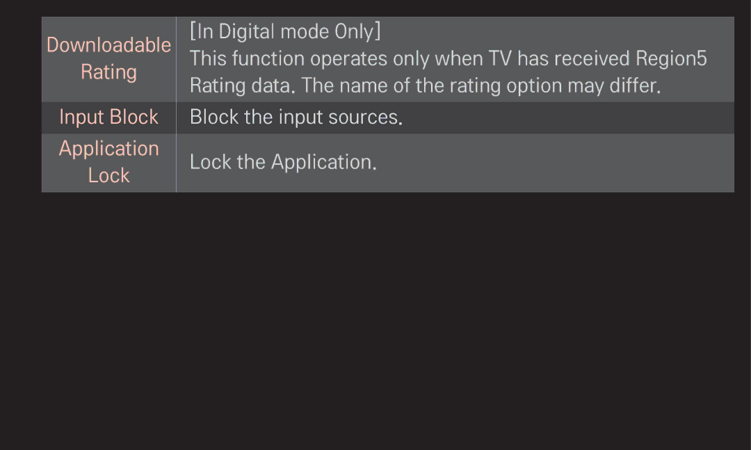 LG Electronics 60LA6200 owner manual Downloadable Rating Input Block Application Lock 