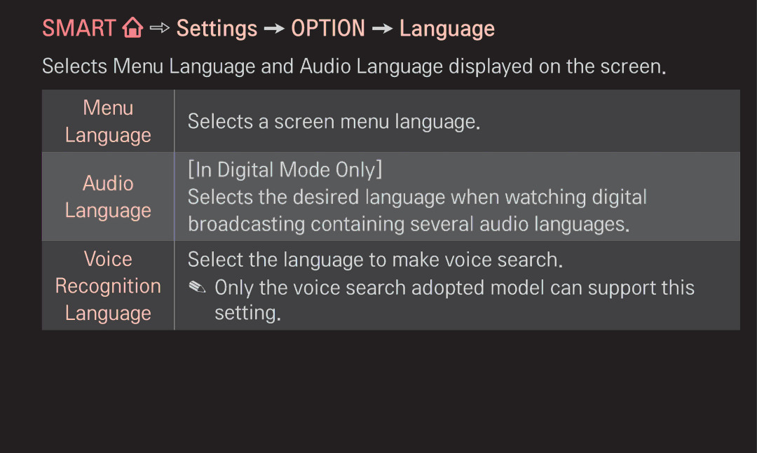 LG Electronics 60LA6200 owner manual Smart Settings Option Language, Menu Language Audio Voice Recognition 