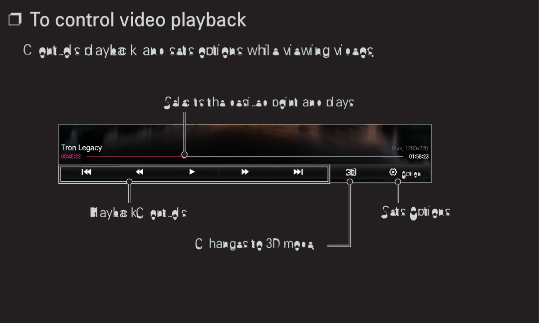 LG Electronics 60LA6200 owner manual To control video playback 