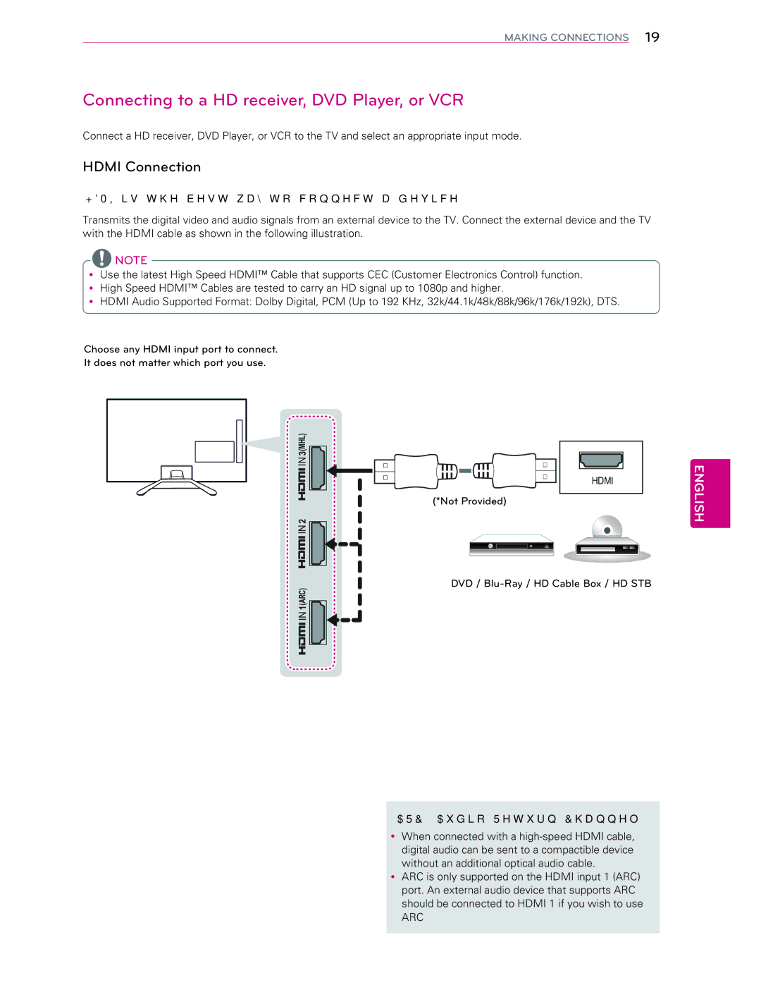 LG Electronics 60LA6200 owner manual Connecting to a HD receiver, DVD Player, or VCR 