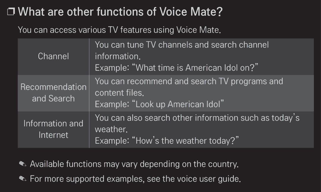 LG Electronics 60LA6200 owner manual What are other functions of Voice Mate? 