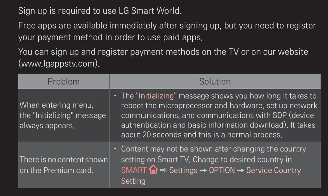 LG Electronics 60LA6200 owner manual Problem Solution 