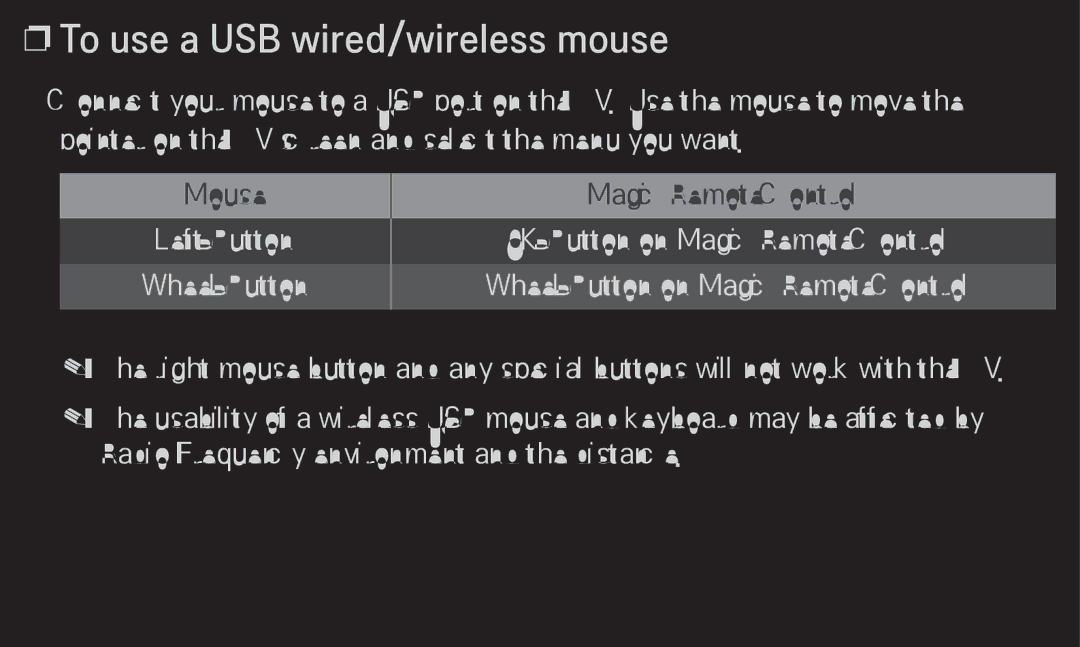 LG Electronics 60LA6200 owner manual To use a USB wired/wireless mouse, Left Button Wheel Button 