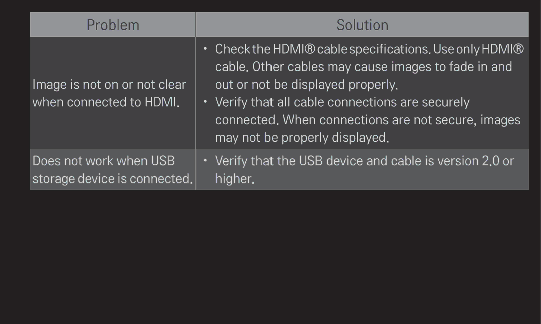 LG Electronics 60LA6200 owner manual Problem 