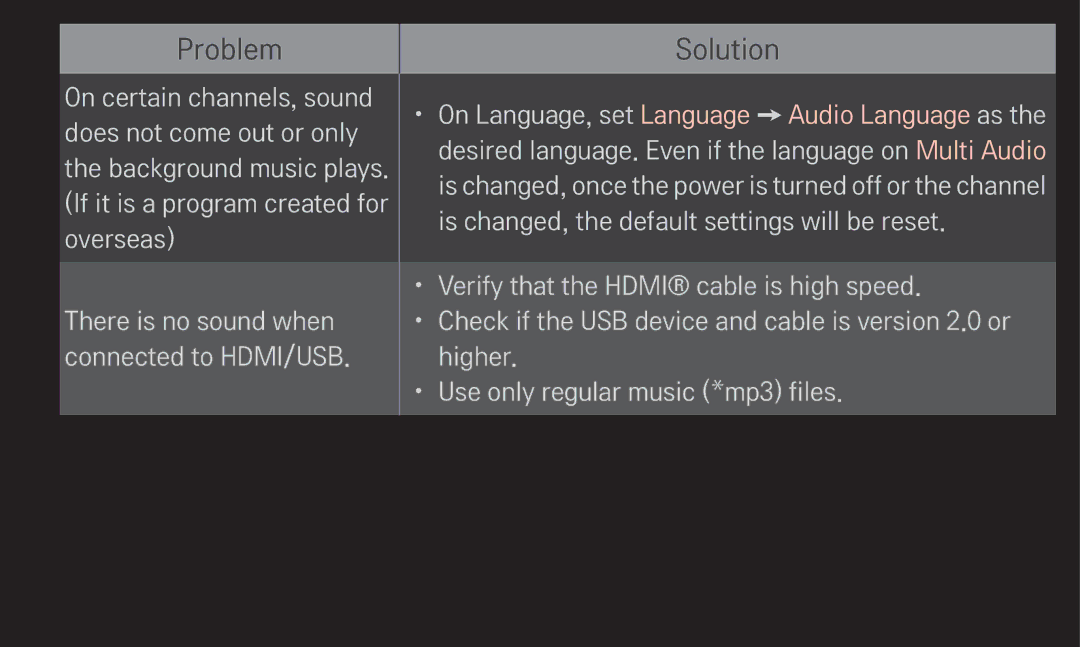 LG Electronics 60LA6200 owner manual There is no sound when connected to HDMI/USB 