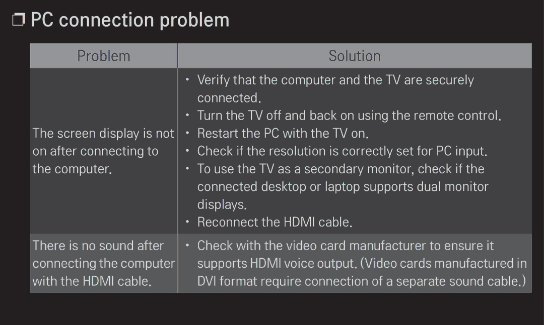 LG Electronics 60LA6200 owner manual PC connection problem 