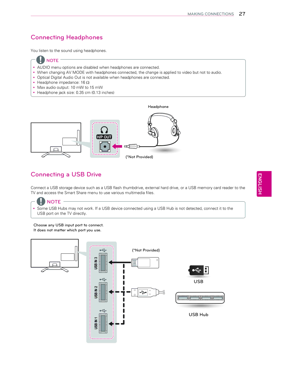 LG Electronics 60LA6200 owner manual Connecting Headphones, RxOlvwhqWrWkhVrxqgXvlqjKhdgskrqhv 