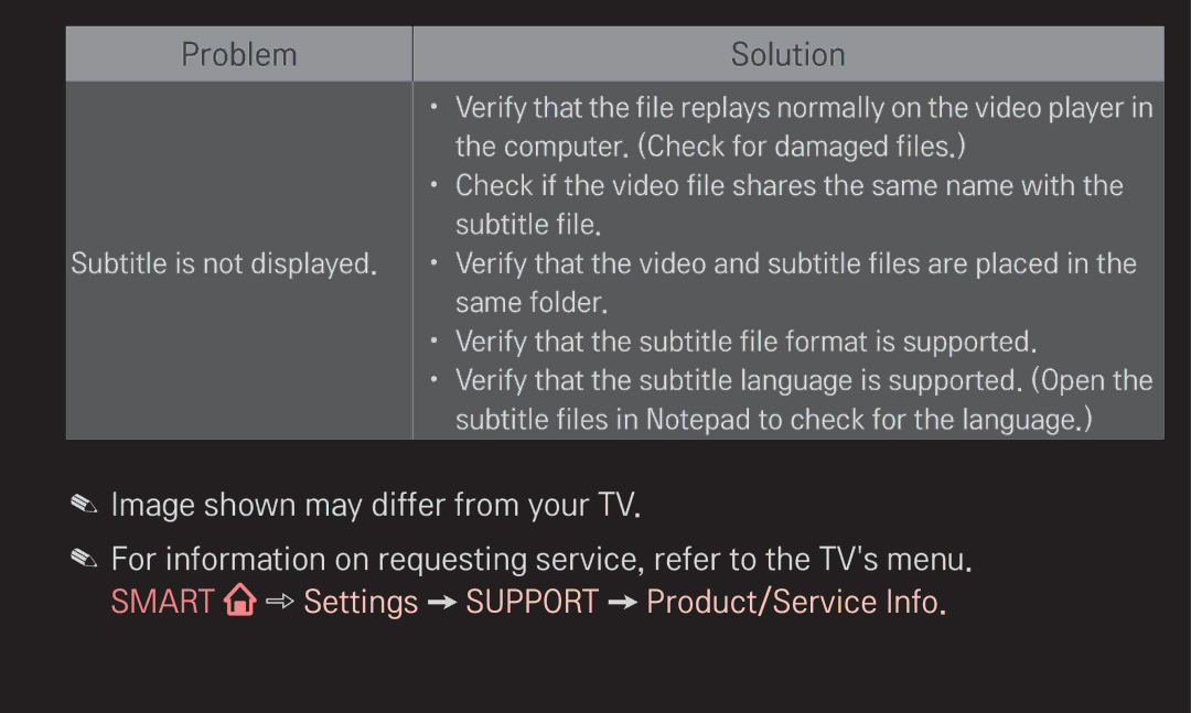 LG Electronics 60LA6200 owner manual Subtitle is not displayed 