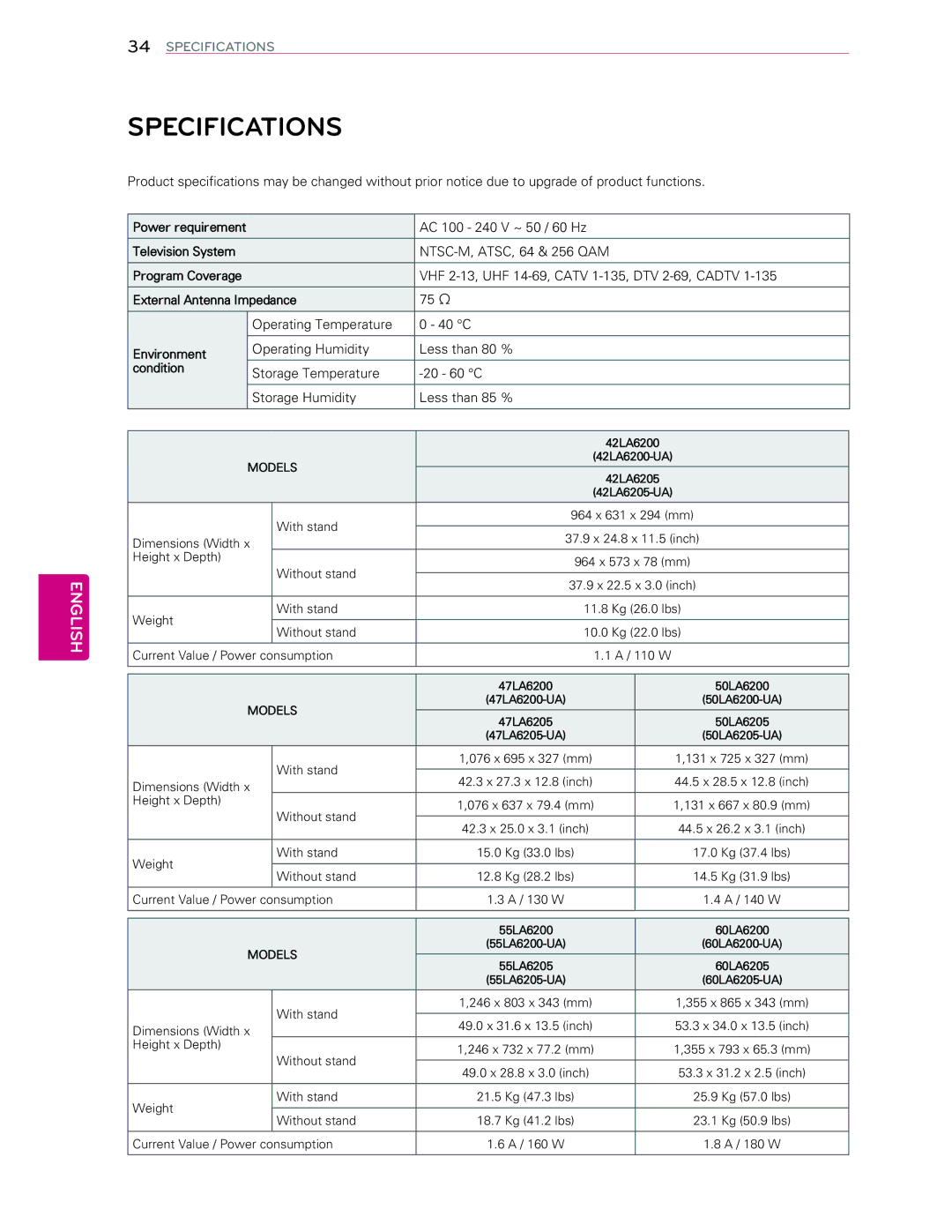 LG Electronics 60LA6200 owner manual 2SHUDWLQJ+XPLGLW\ HVVWKDQ, 6WRUDJH+XPLGLW\ HVVWKDQ 