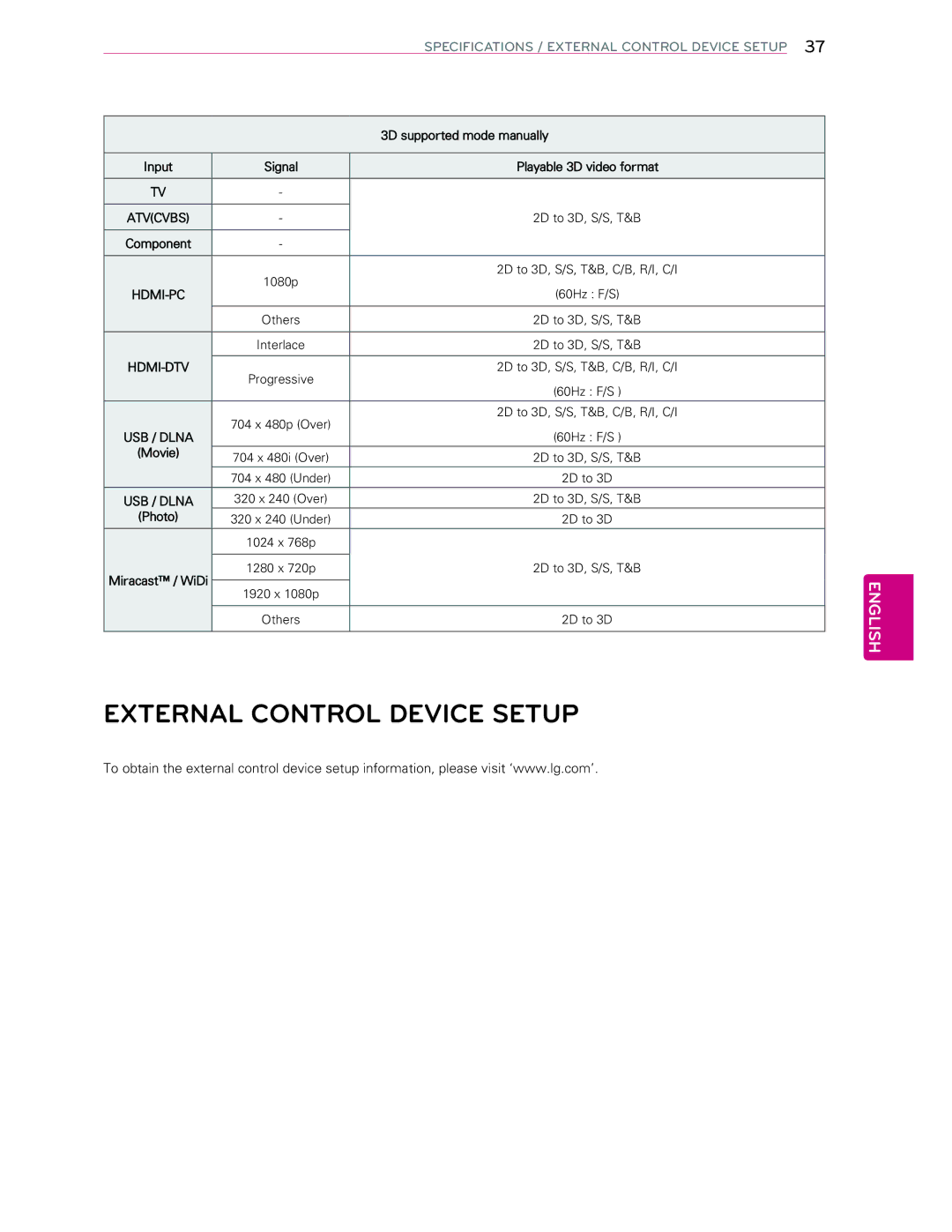 LG Electronics 60LA6200 owner manual External Control Device Setup 