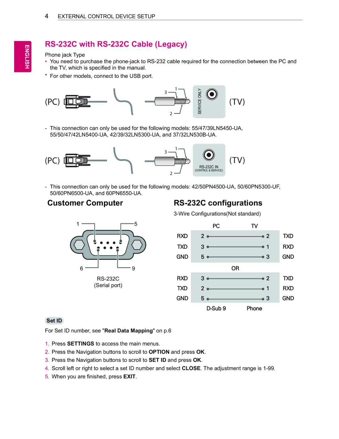 LG Electronics 60LA6200 owner manual XVWRPHU&RPSXWHU56&FRQILJXUDWLRQV 